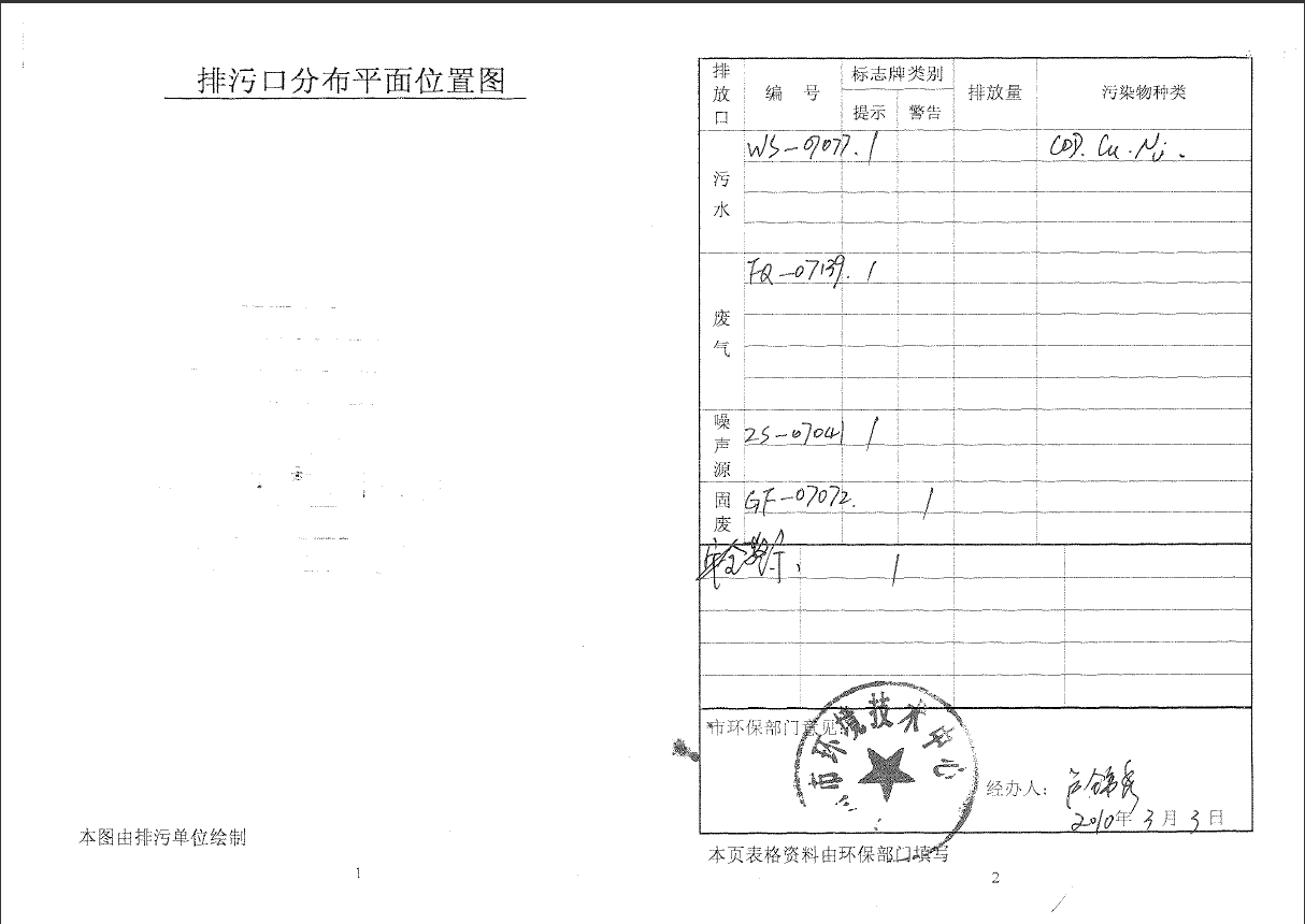 金沙娱场城(集团)智能科技股份有限公司排污口规范化文件