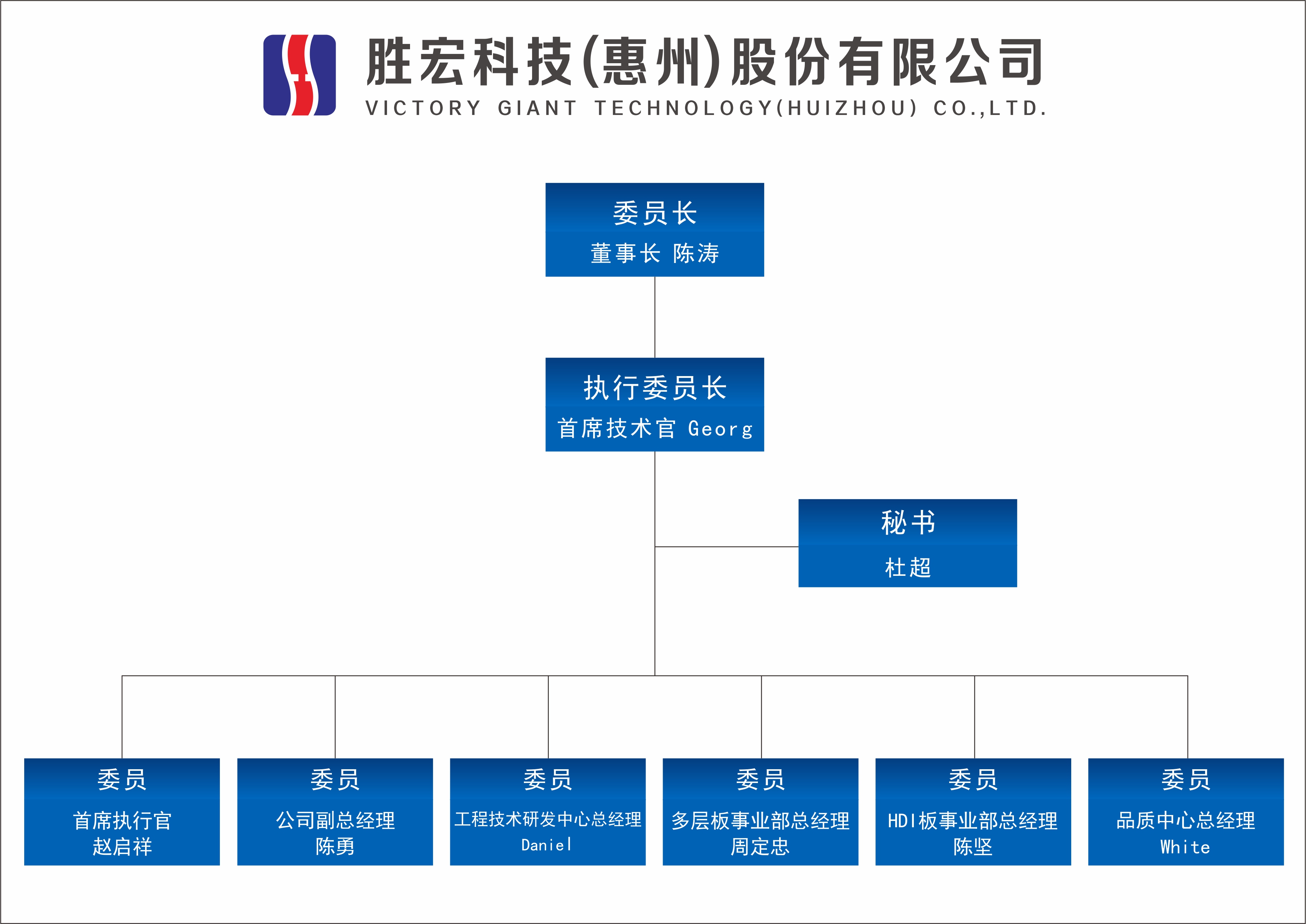 金沙娱场城科技技术委员会正式成立